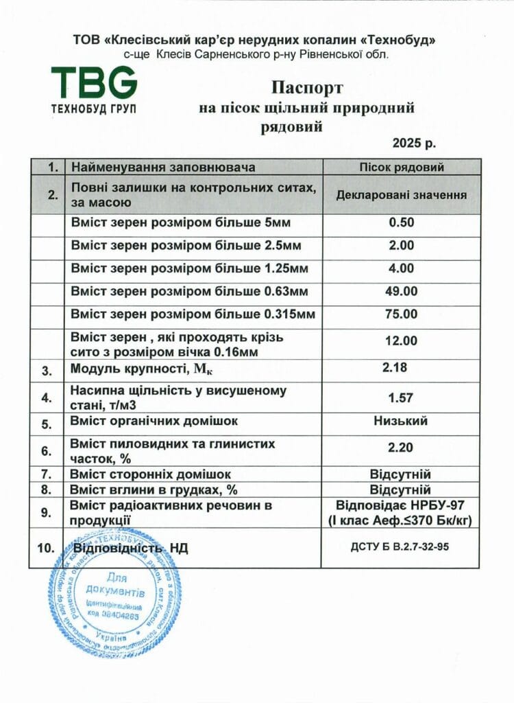 Паспорт пісок рядовий_Клесівський кар'єр