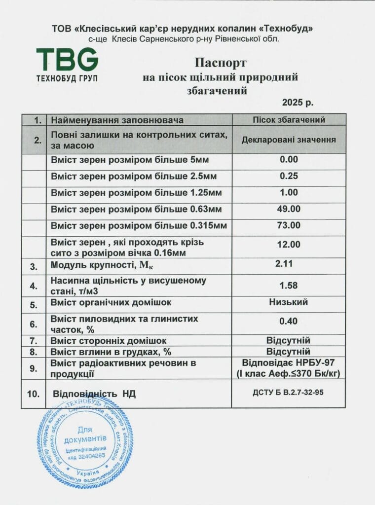 Паспорт пісок збагачений_Клесівський кар'єр